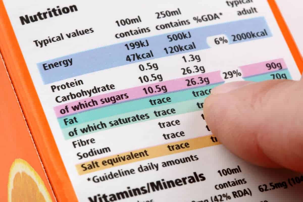 wine nutrition facts